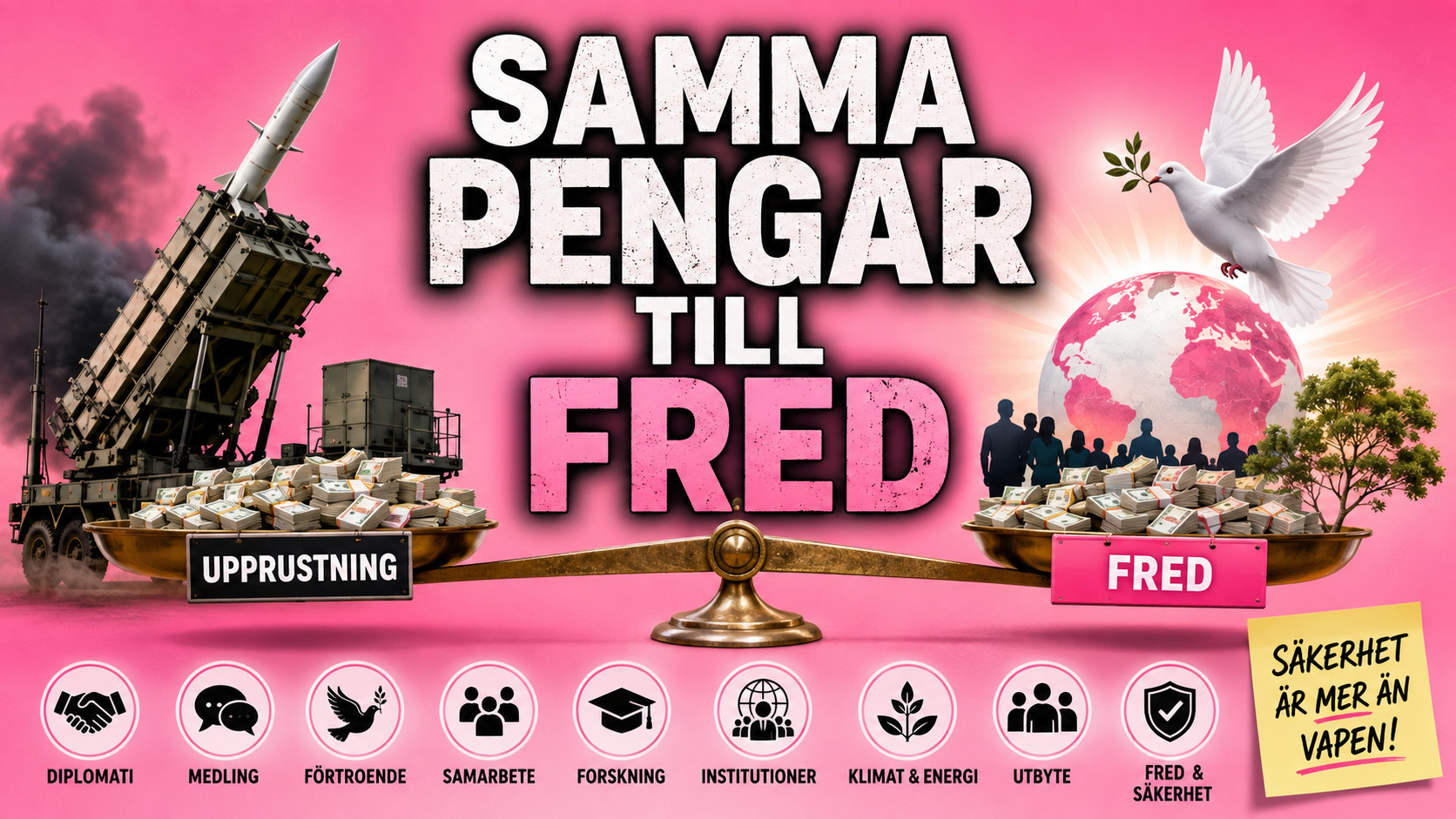 Samma pengar till fred som till upprustning